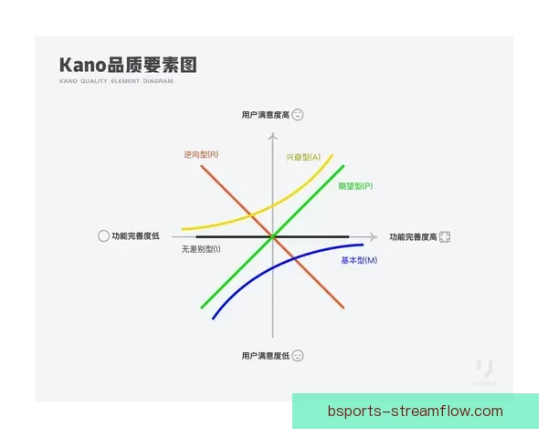B体育官方入口全面解析平台功能优势与用户体验升级指南