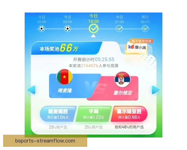 世界杯竞猜官网全面解析 提升投注技巧与赛事预测准确性