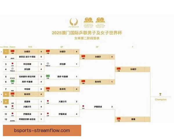 美加墨世界杯前瞻与竞猜策略全解析助你把握赛果趋势与热门球队动向